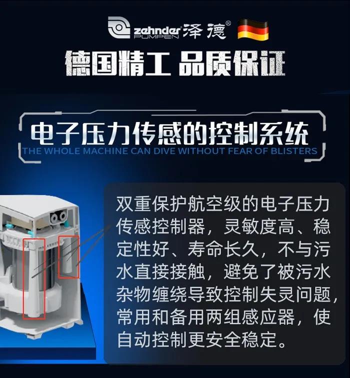 Gerios側排式衛生間污水提升器