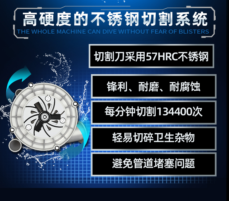 切割碾磨系統