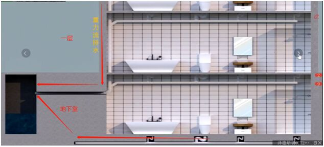 排水系統示意圖